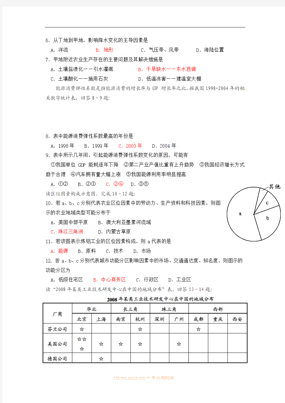 2009届江苏省华罗庚中学高三地理高考模拟试卷(九)