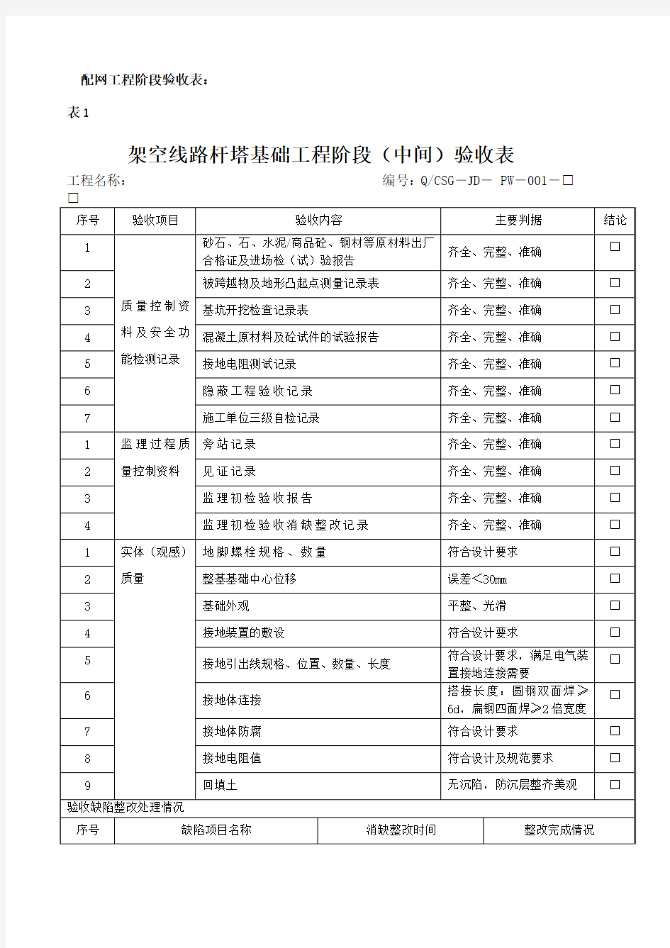 配网工程阶段验收表