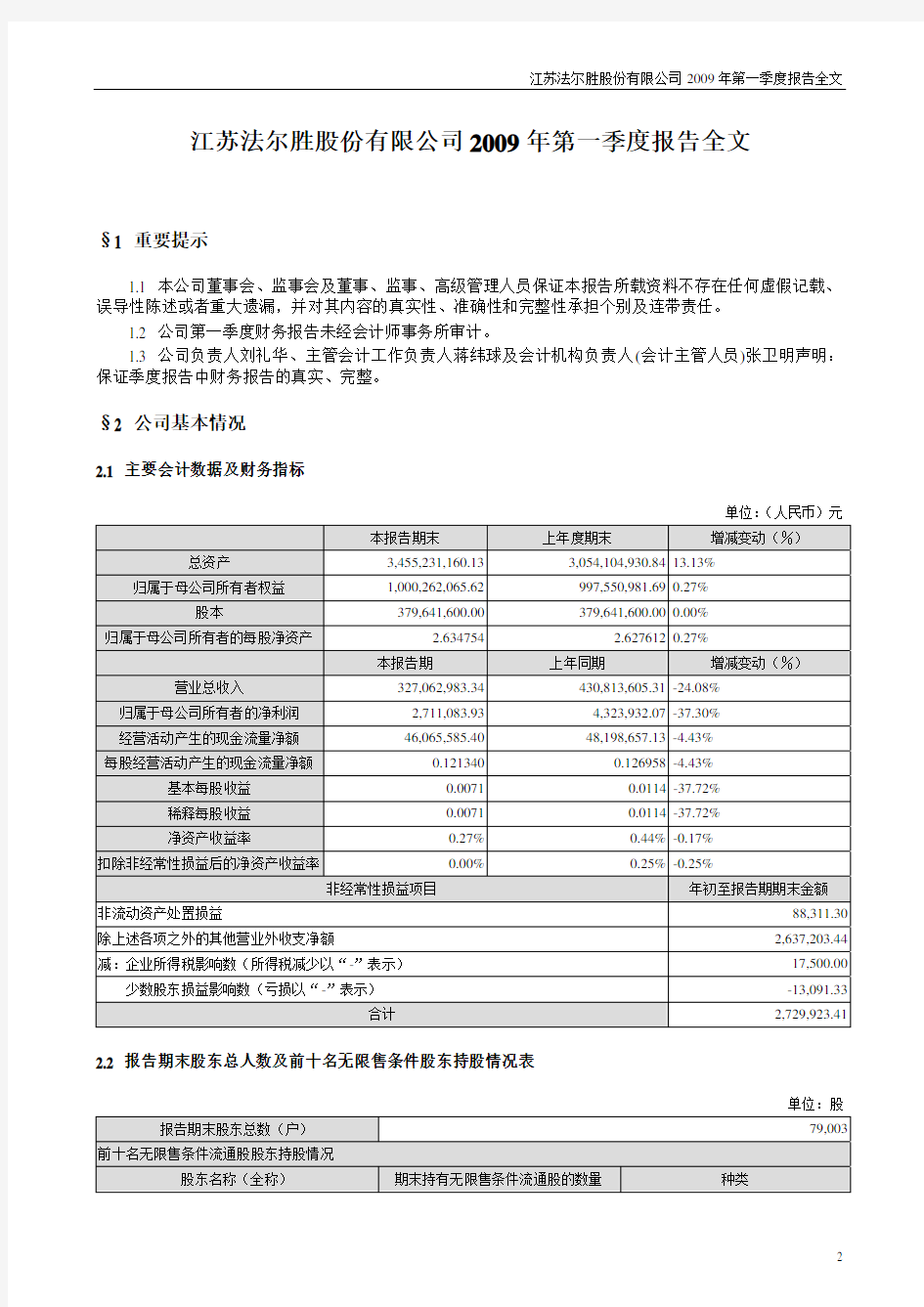 1江苏法尔胜股份有限公司2009年第一季度报告全文