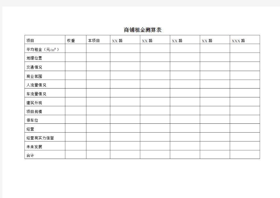 商铺租金推算表