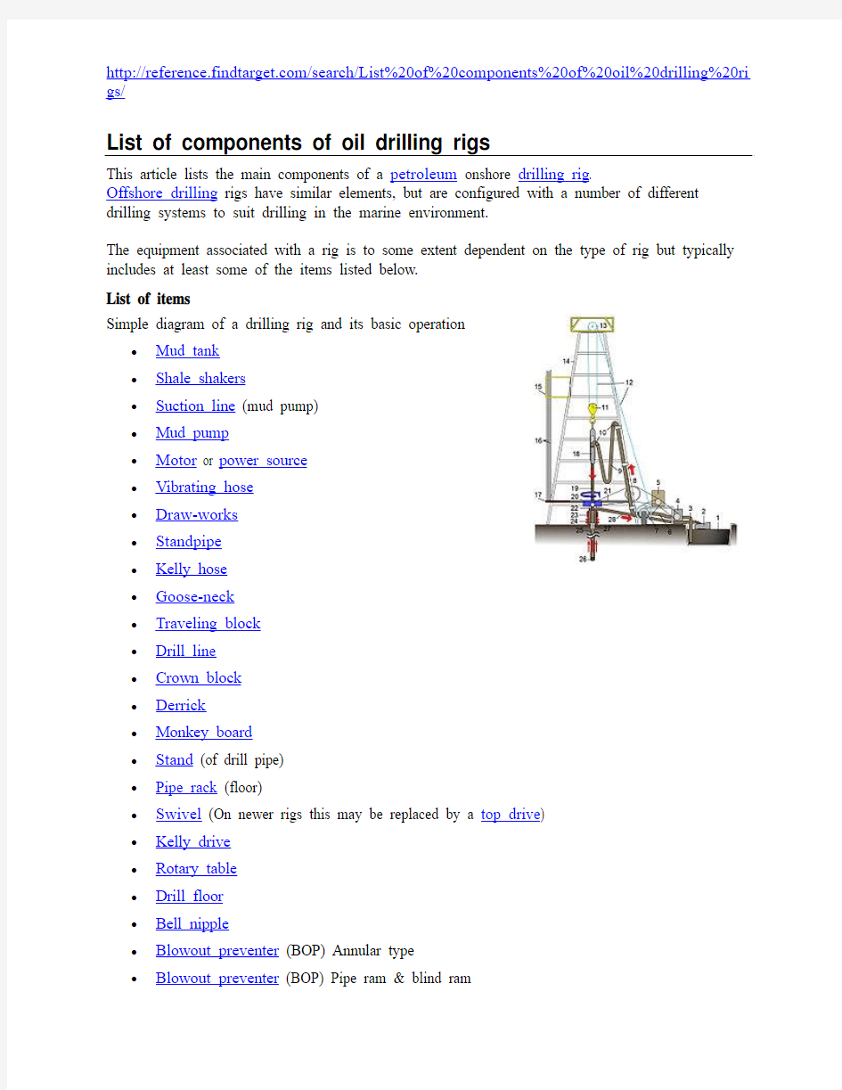 石油钻井专业词汇(含部分图) List of components of oil drilling rigs
