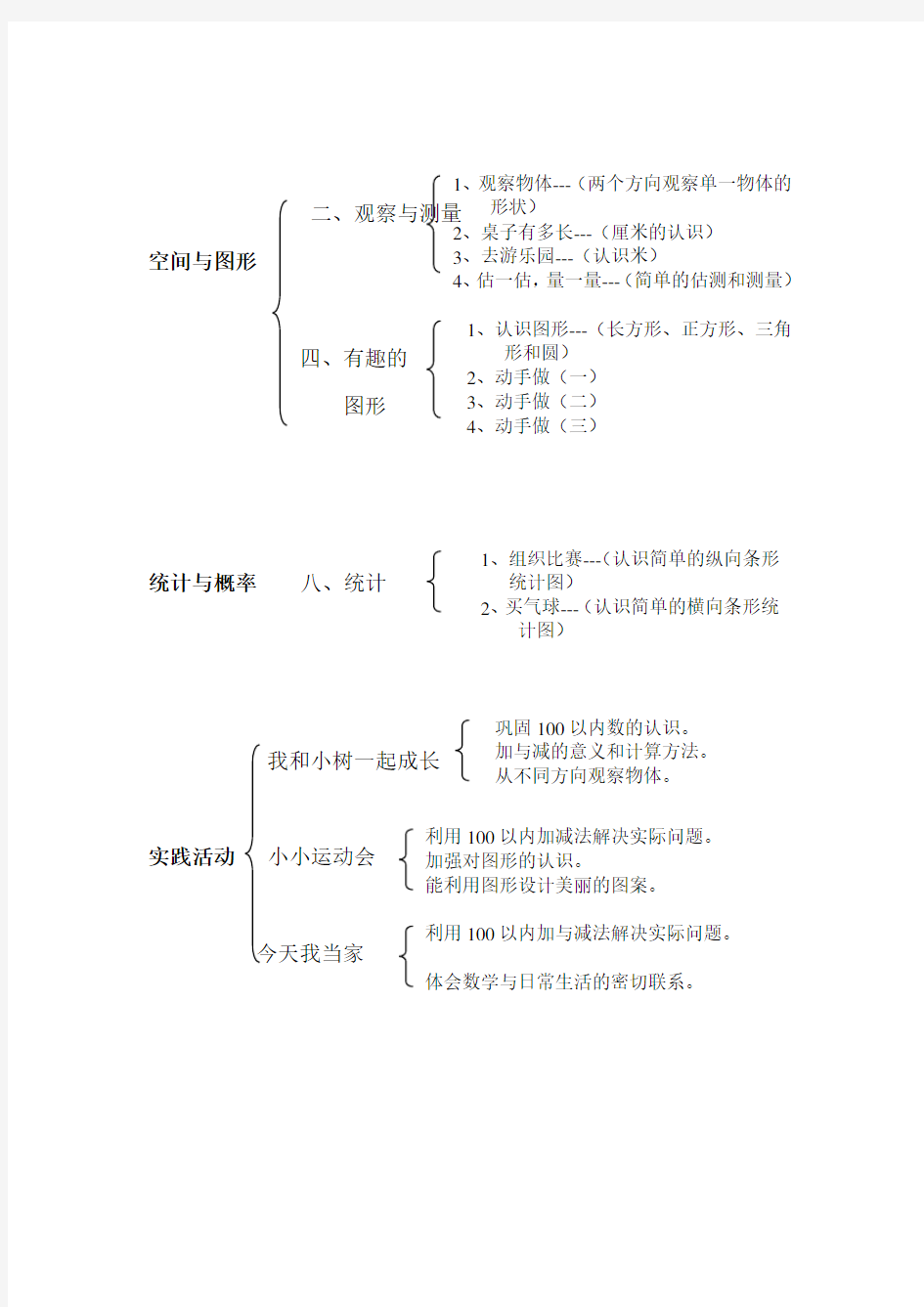 北师大版一年级数学(下册)知识点