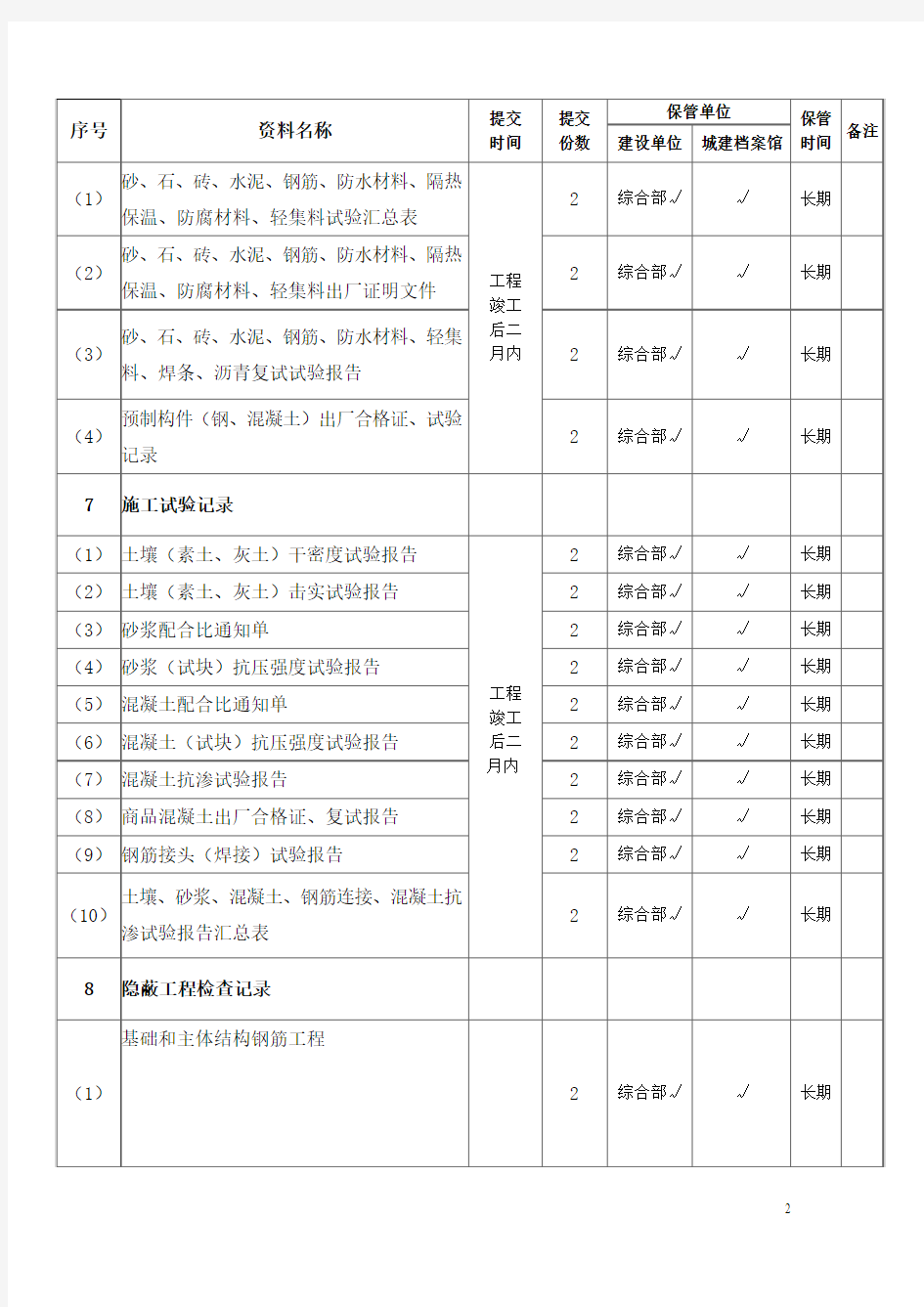 建设单位归档资料[1]