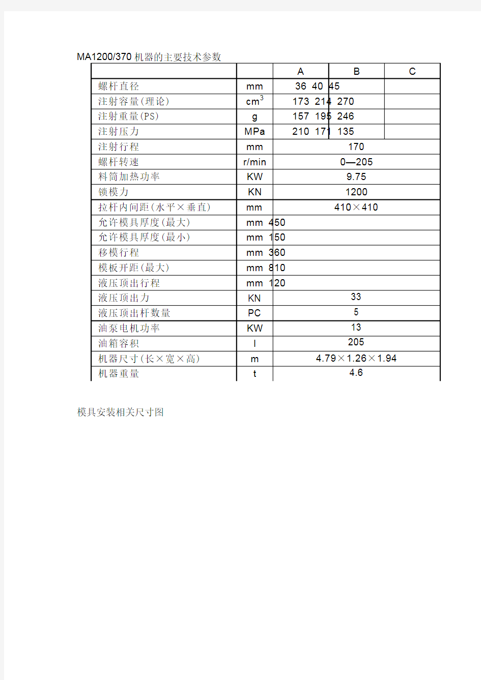 海天120T注塑机参数