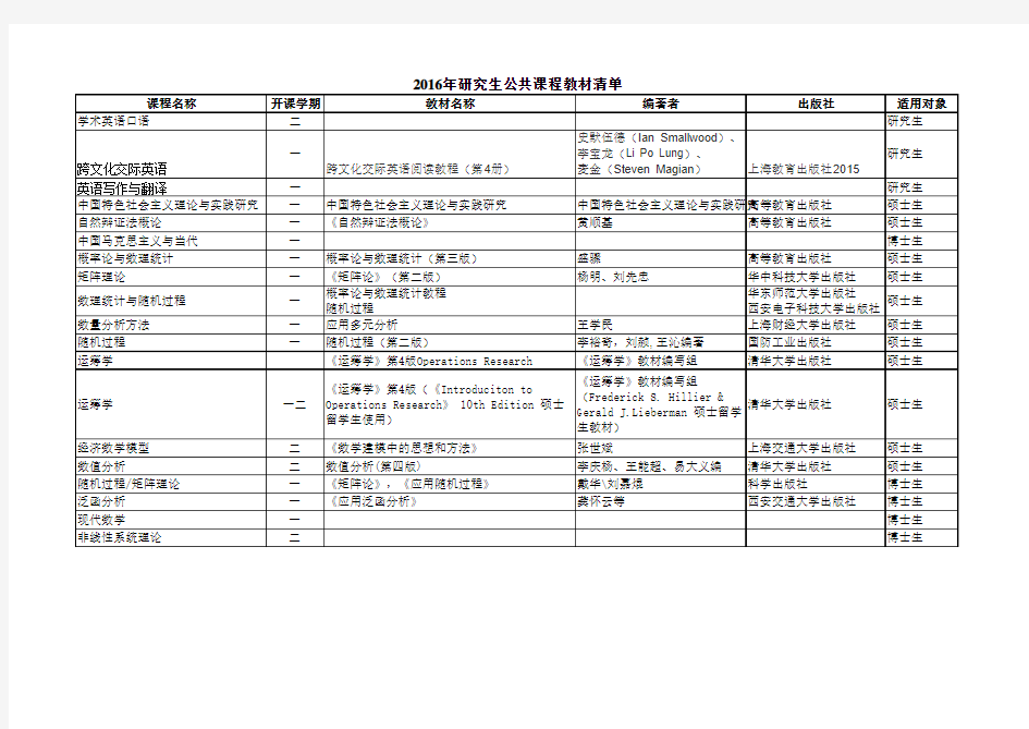 教材清单