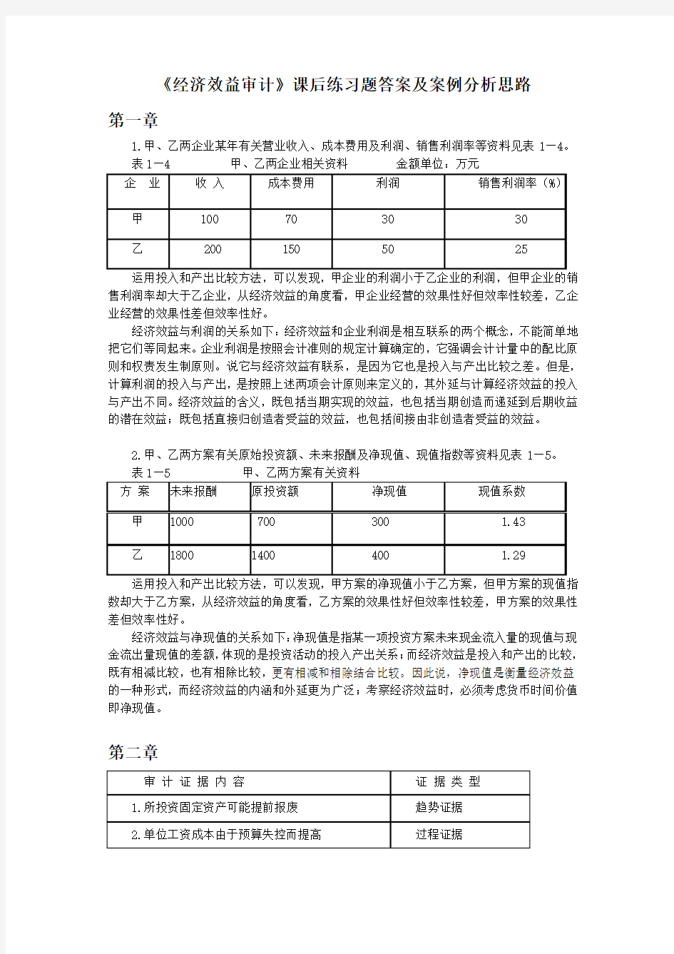 《经济效益审计》课后练习题答案及案例分析思路