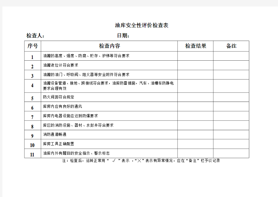 油库安全性评价检查表