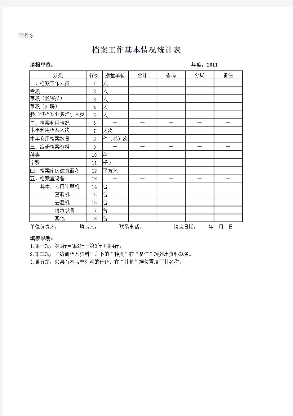 档案工作基本情况统计表