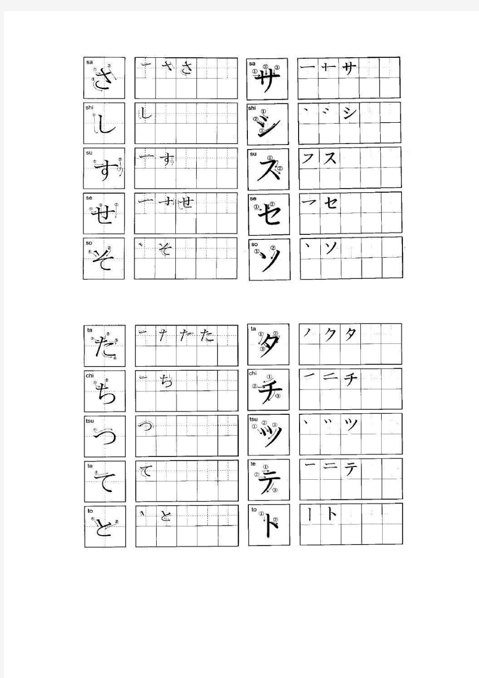 日语的书写及罗马拼音及打字对照表