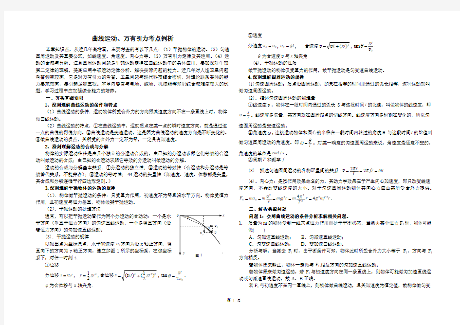 曲线运动和万有引力专题