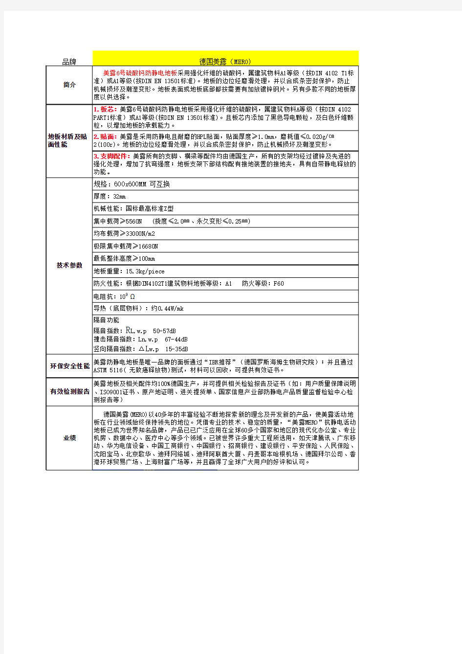 德国美露6号硫酸钙32抗静电地板的详细介绍