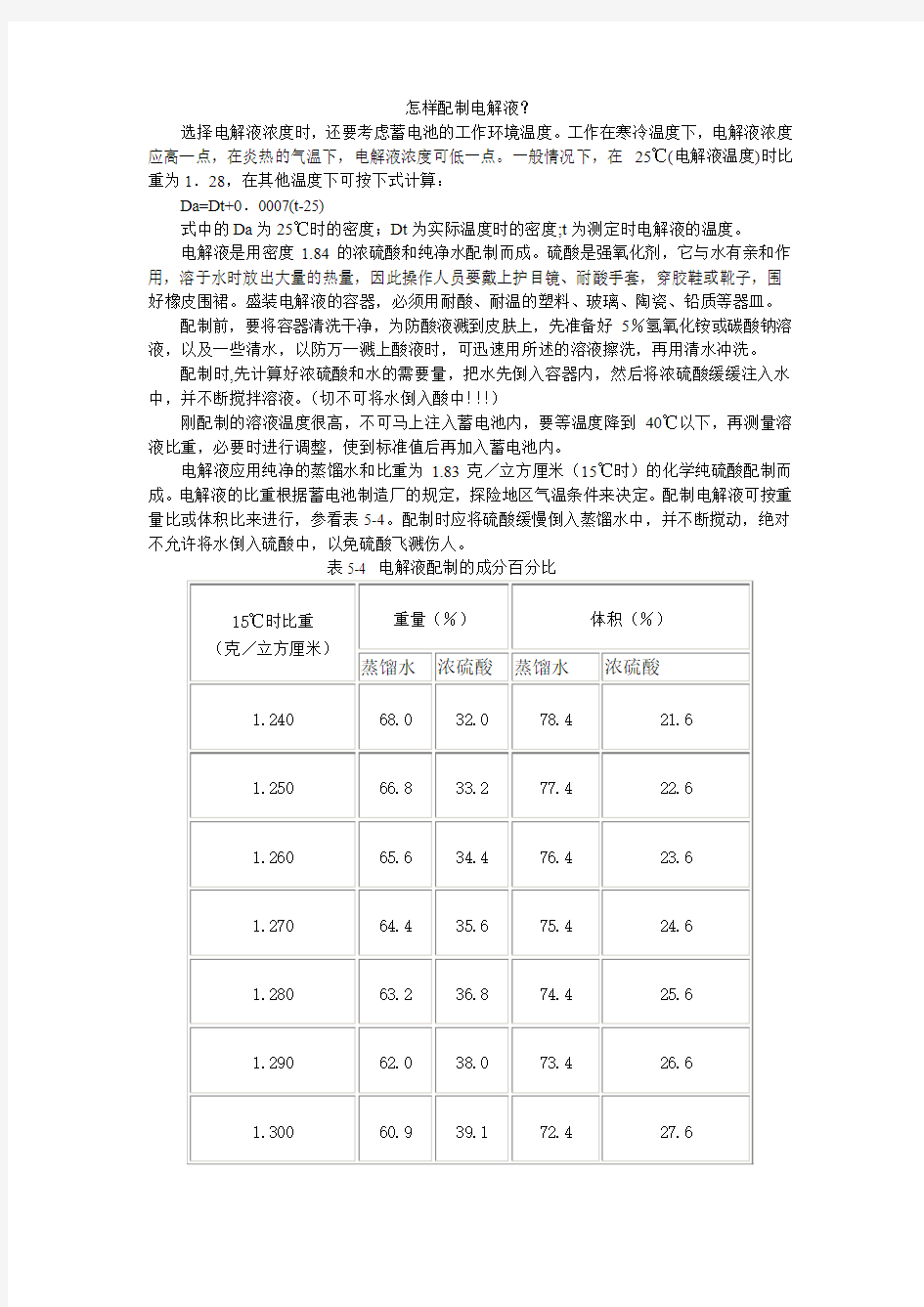 怎样配制电解液