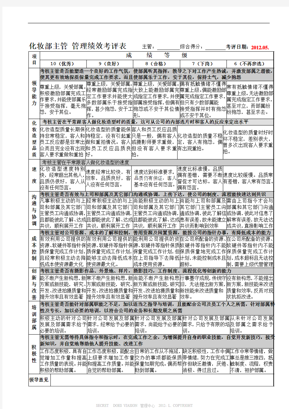 冷一文影楼绩效考核系统：化妆部主管 管理绩效考评表