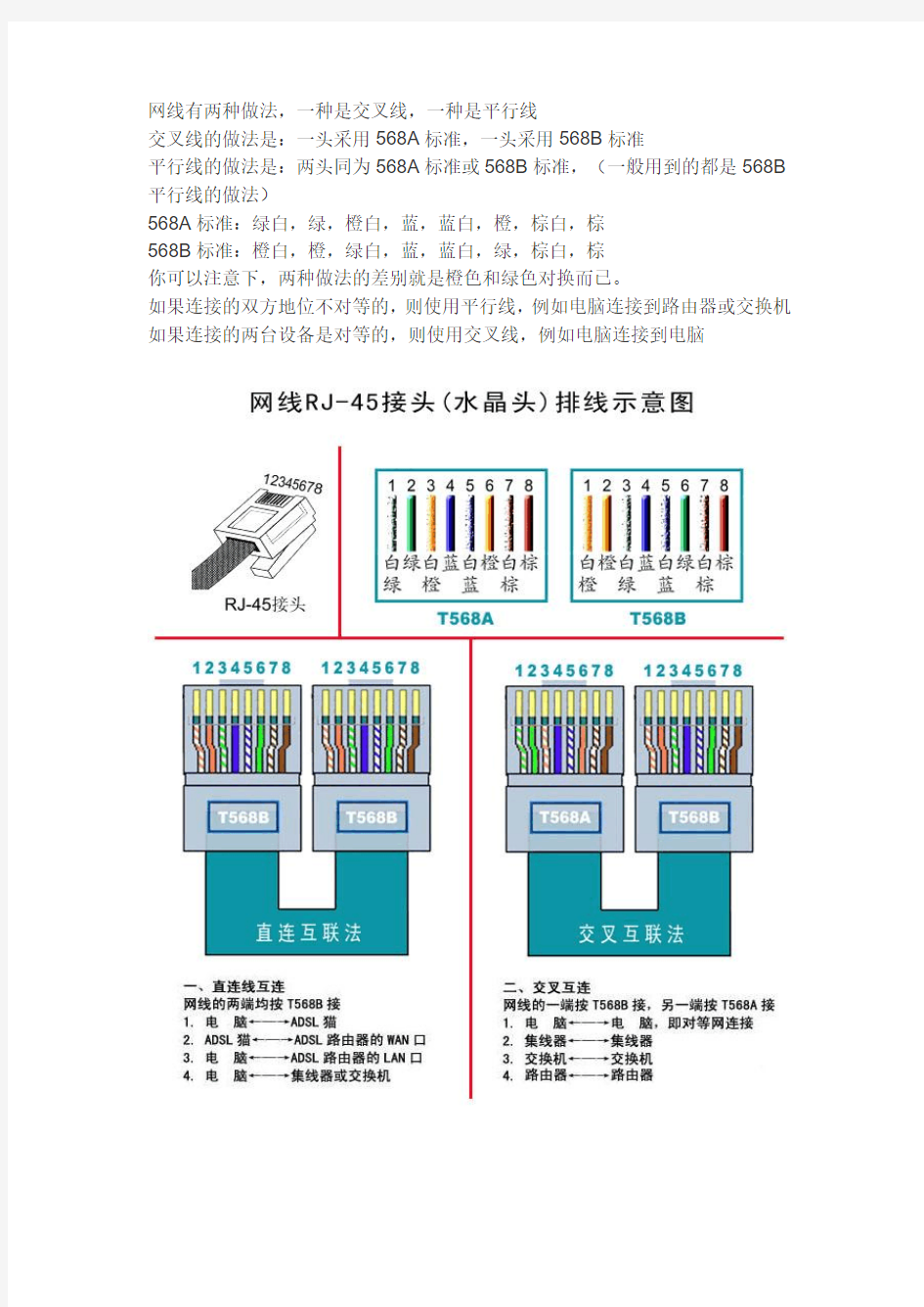 网线容易出现的压接故障和网线接法