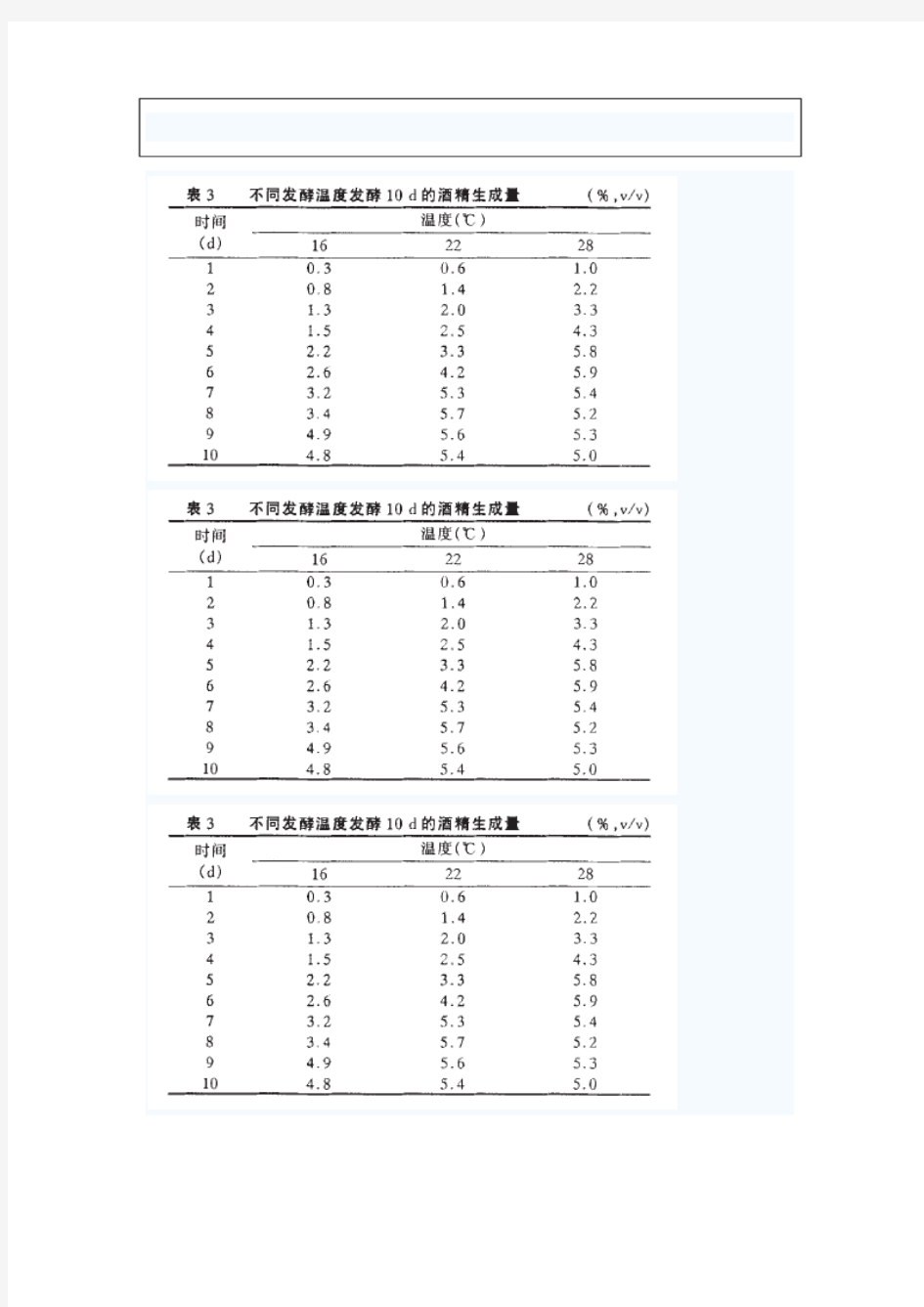 ABBYY FineReader V9.0.0.1042 OCR文字识别软件下载