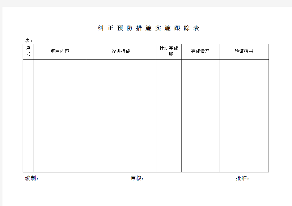 纠 正 预 防 措 施 实 施 跟 踪 表