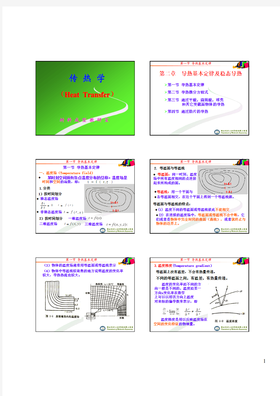 传热学---导热基本定律