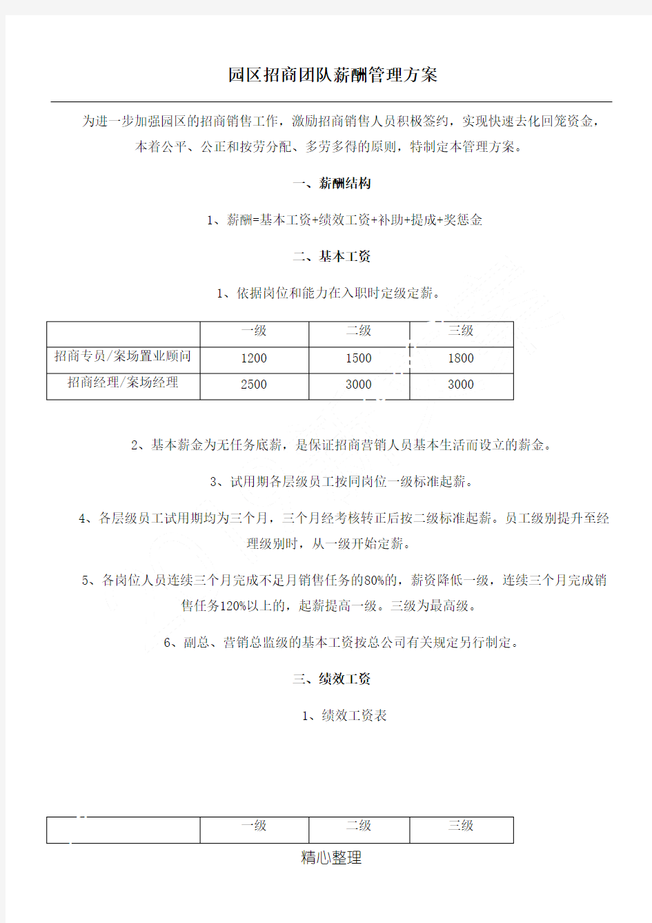 招商人员薪酬及提成