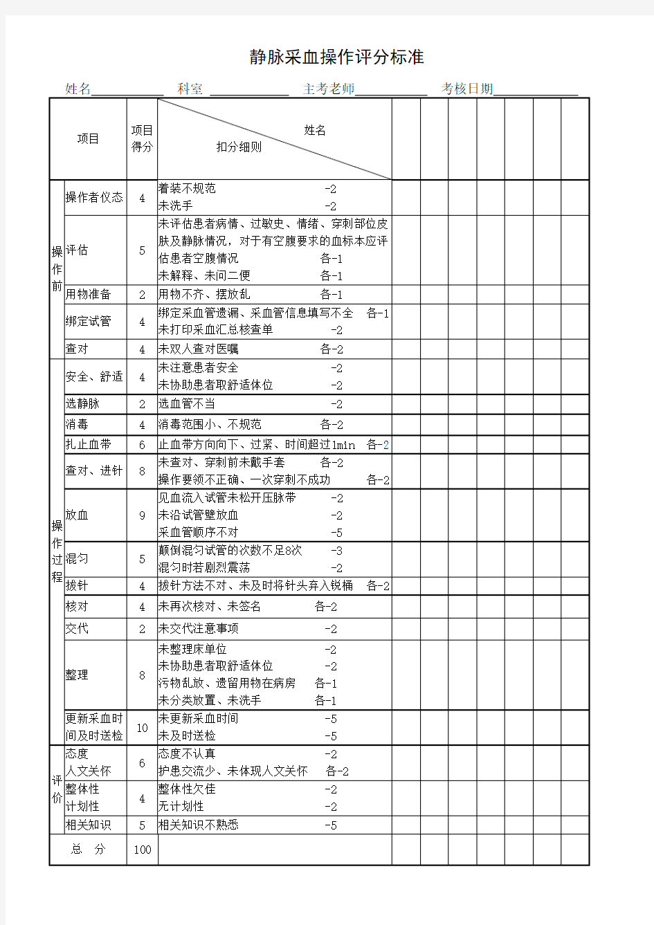 静脉采血评分标准及操作流程