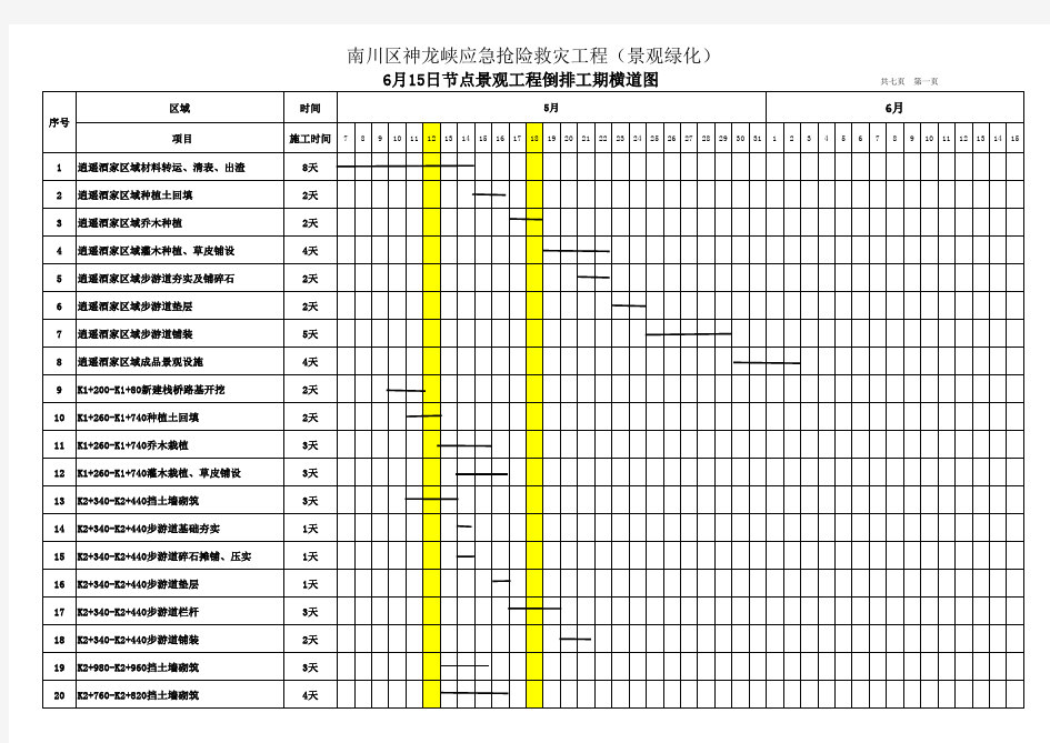 倒排工期计划表