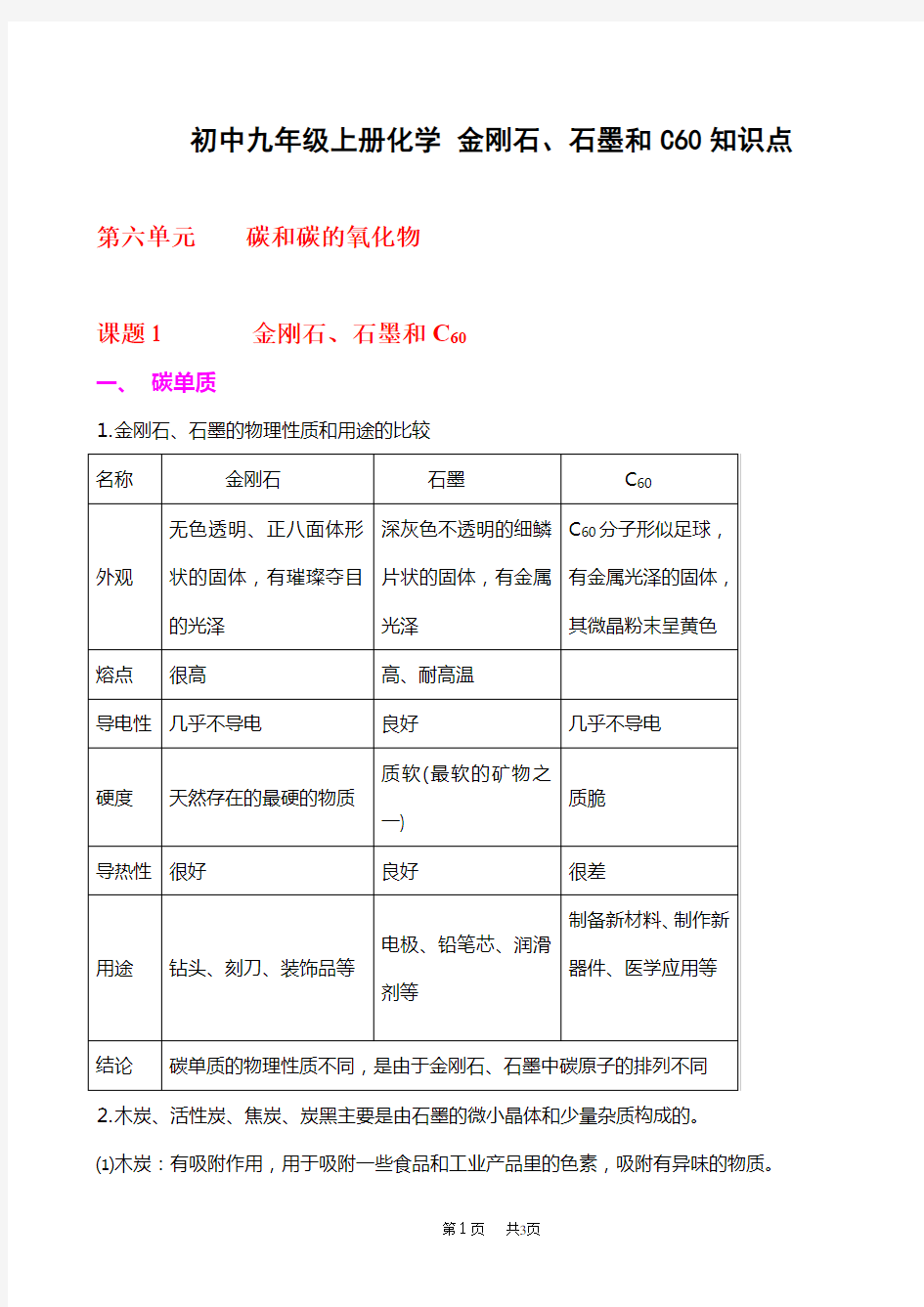 初中九年级上册化学 金刚石、石墨和C60知识点