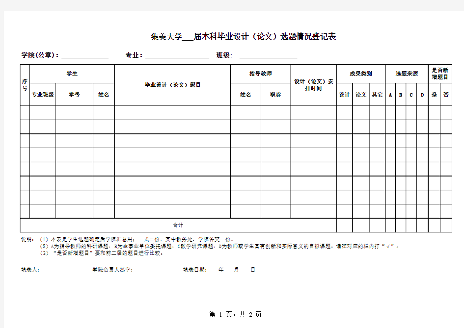 本科毕业设计(论文)选题情况登记表