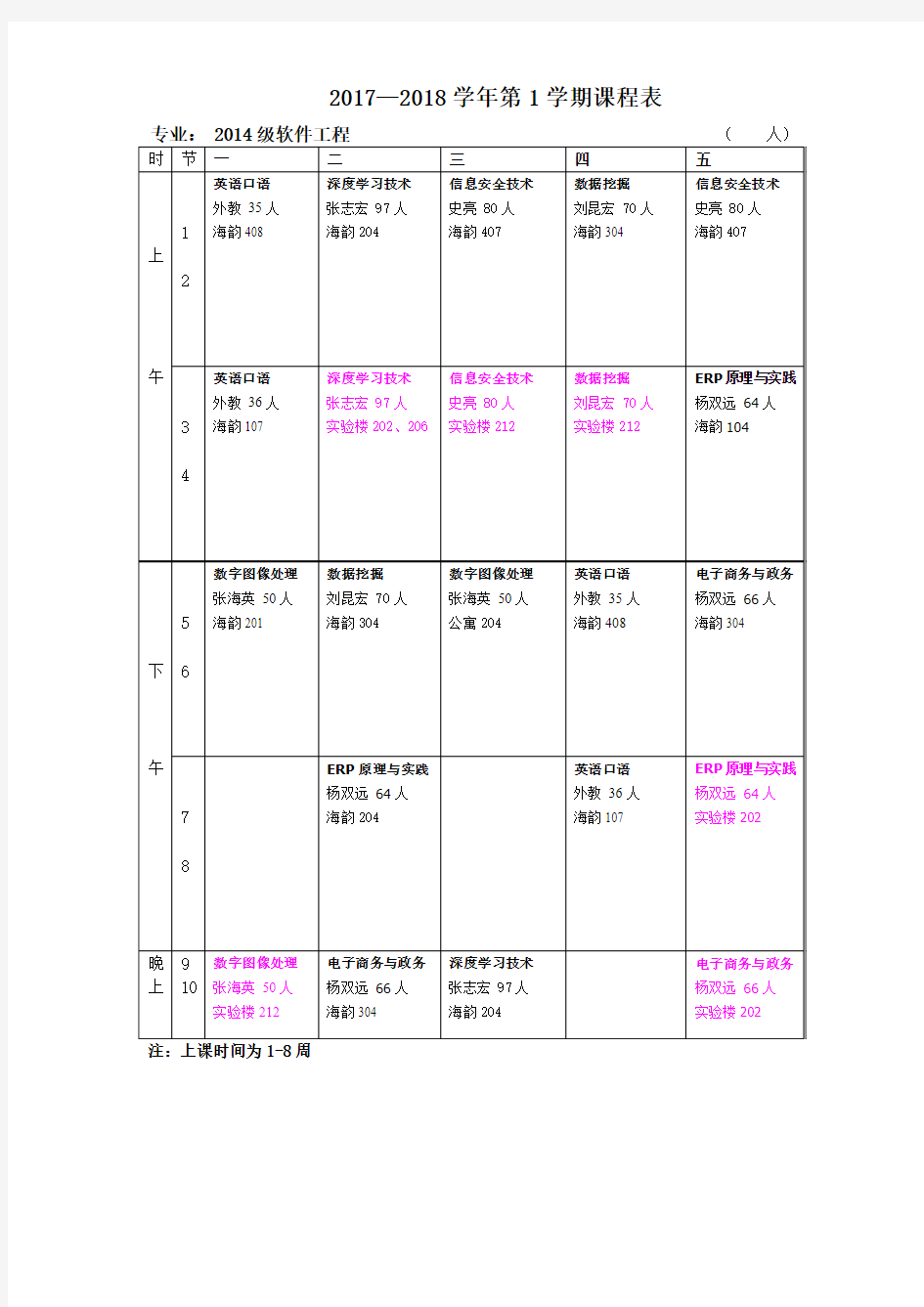 2017—2018学年第1学期课程表