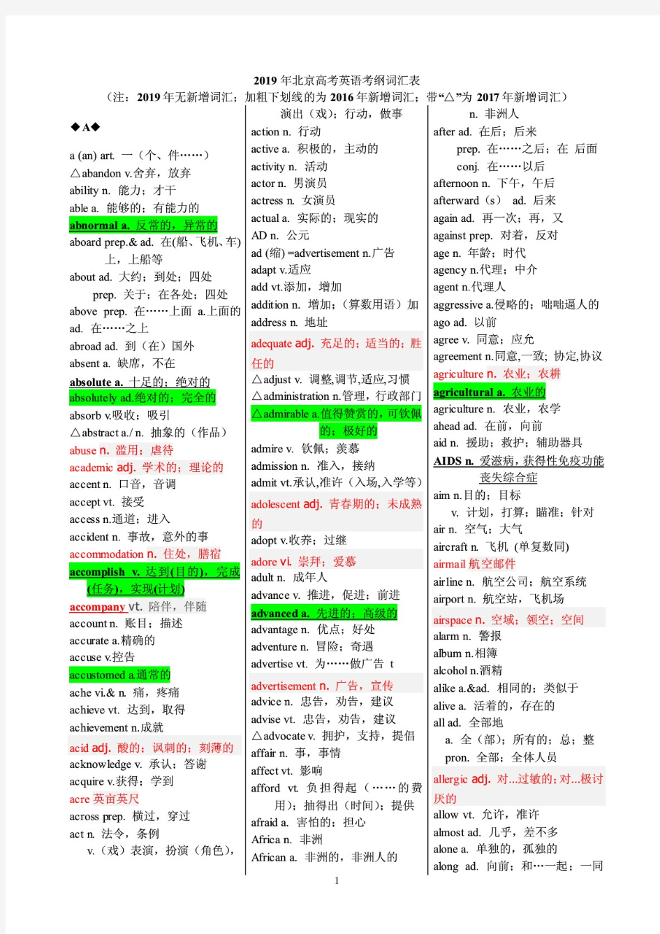 2019年北京高考英语考纲词汇表