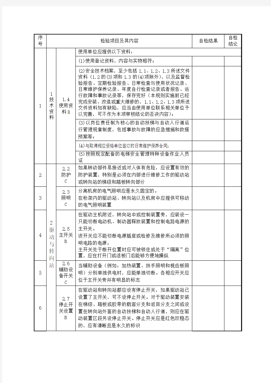 自动扶梯和自动人行道_年度自检报告内容(含检规1号修改单)