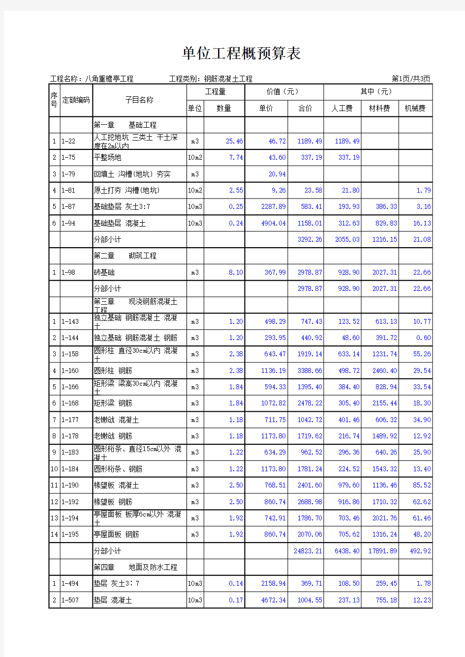 单位工程概预算表excel模板