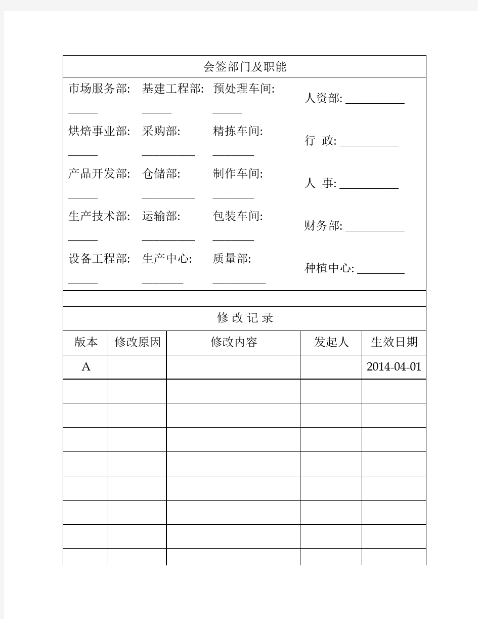 产品检验管理制度(模板)