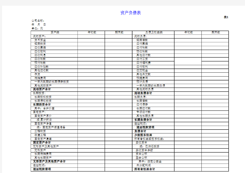 全套财务报表模板