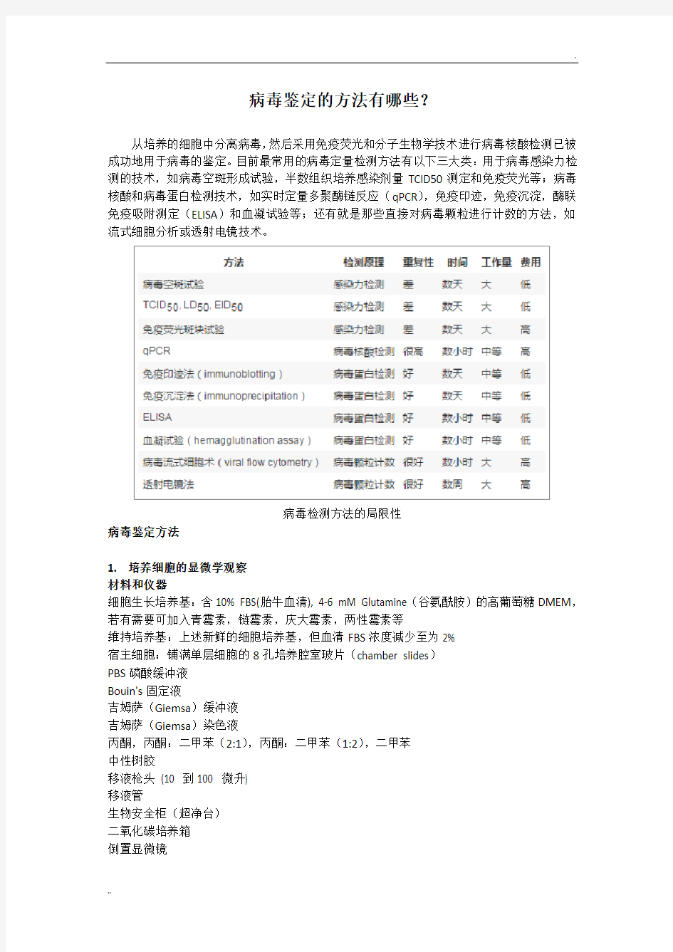 病毒鉴定的方法有哪些