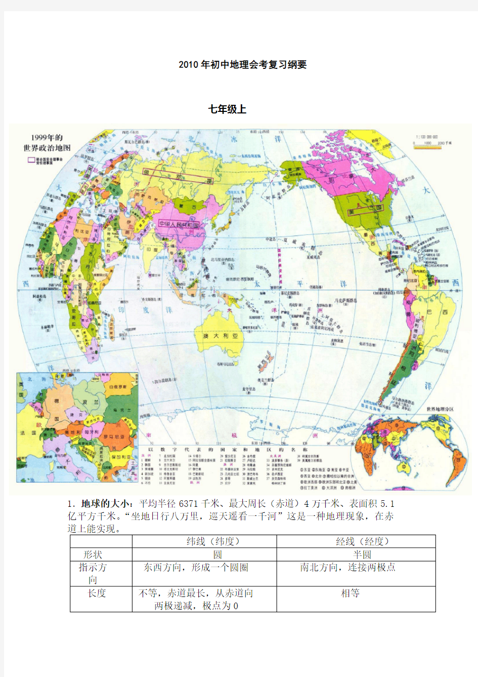 初中地理会考复习提纲(附图)