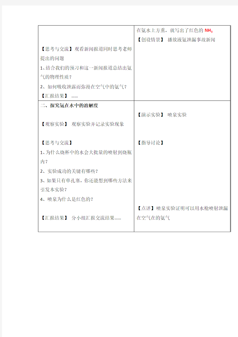 人教版高中化学必修一教案-4.4 氨硝酸硫酸 第一课时