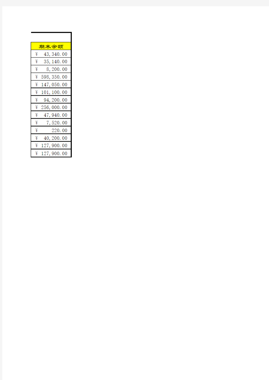 [Excel表格]科目汇总表