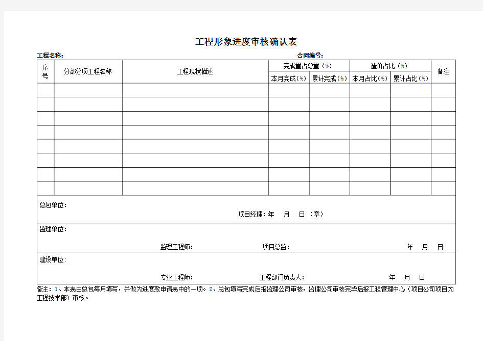 1-工程形象进度确认表