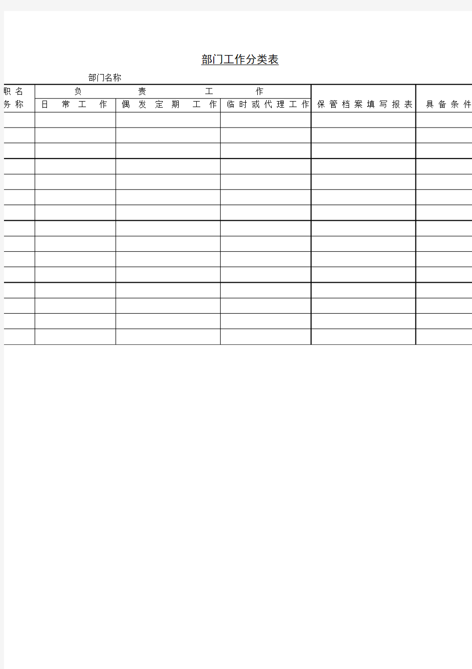 员工管理-部门工作分类表