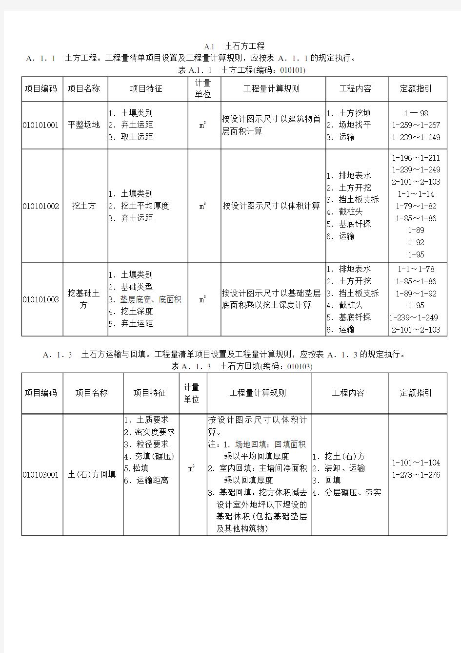 土石方工程清单表格