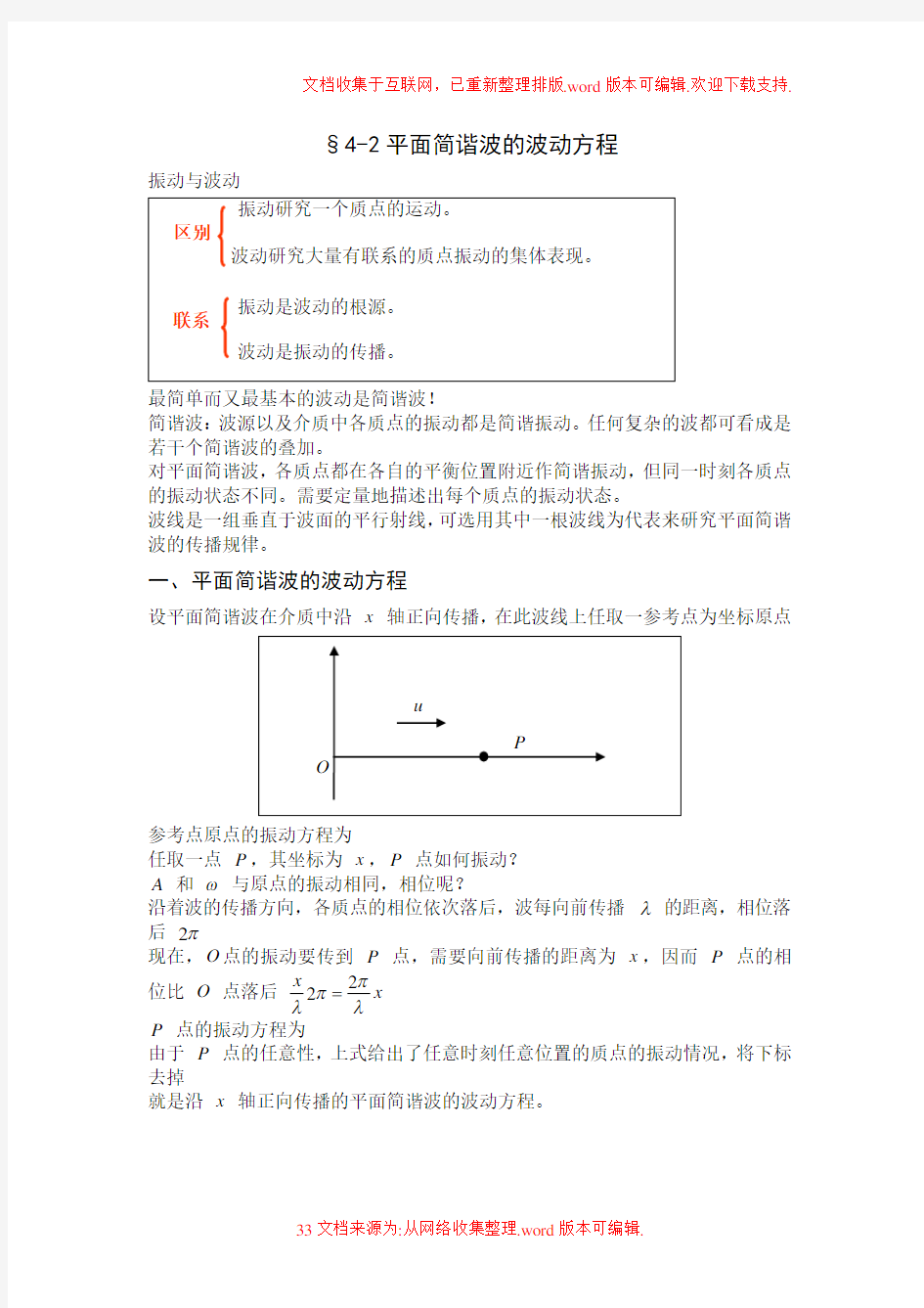 大学物理平面简谐波波动方程