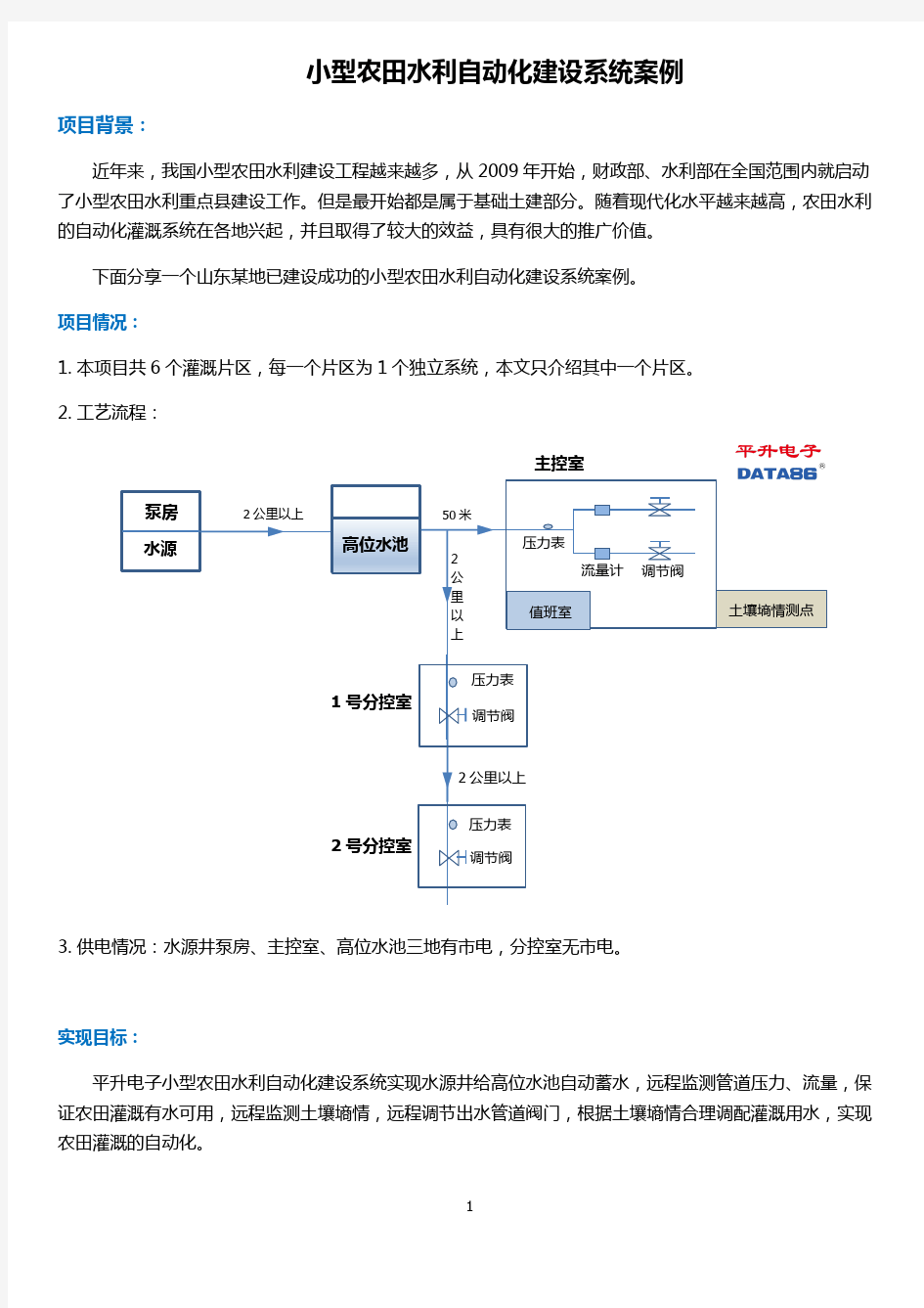 小型农田水利自动化建设系统案例