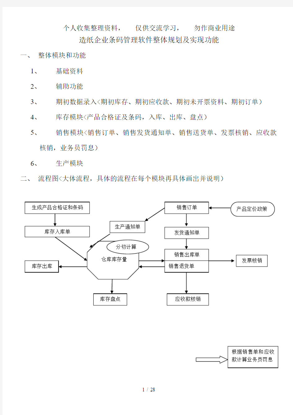 造纸企业条码管理软件整体计划及实现功能