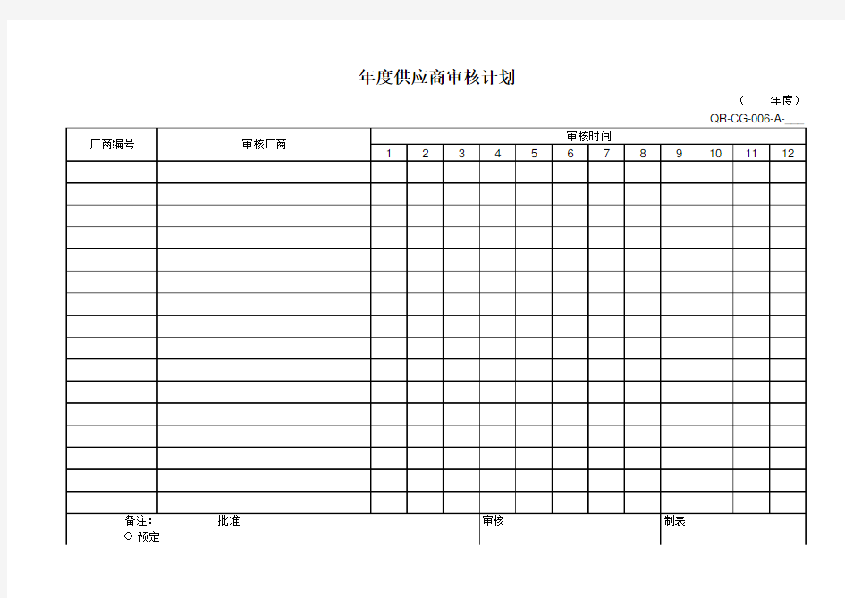 年度供应商审核计划 