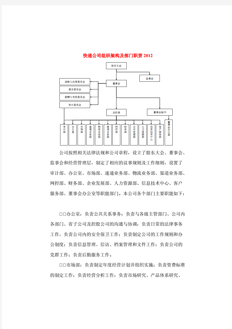 快递公司组织架构及部门职责