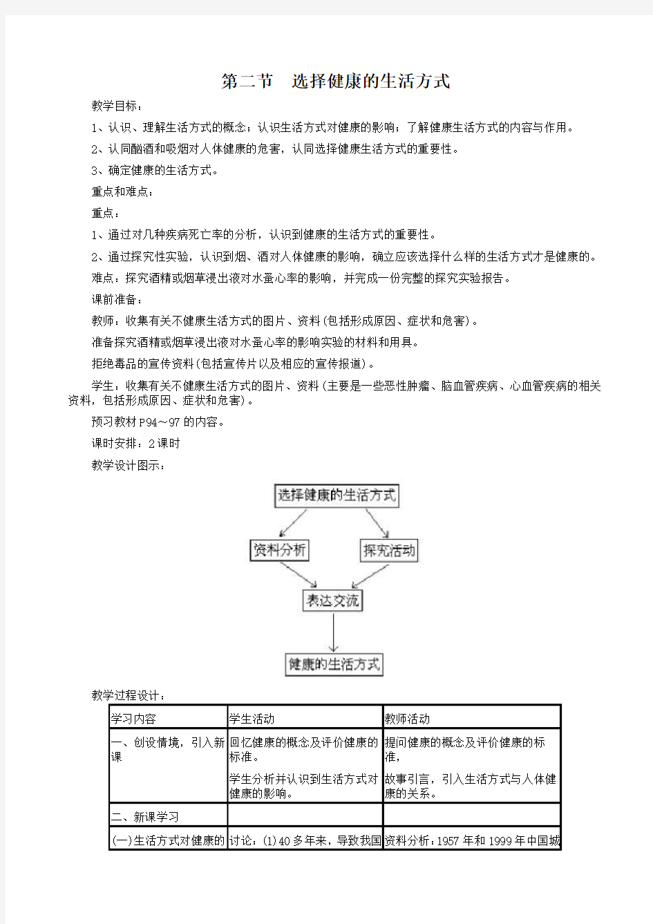 选择健康的生活方式