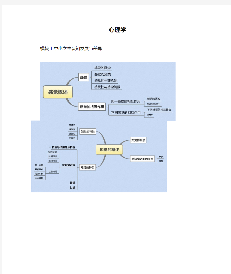 (完整版)心理学-思维导图