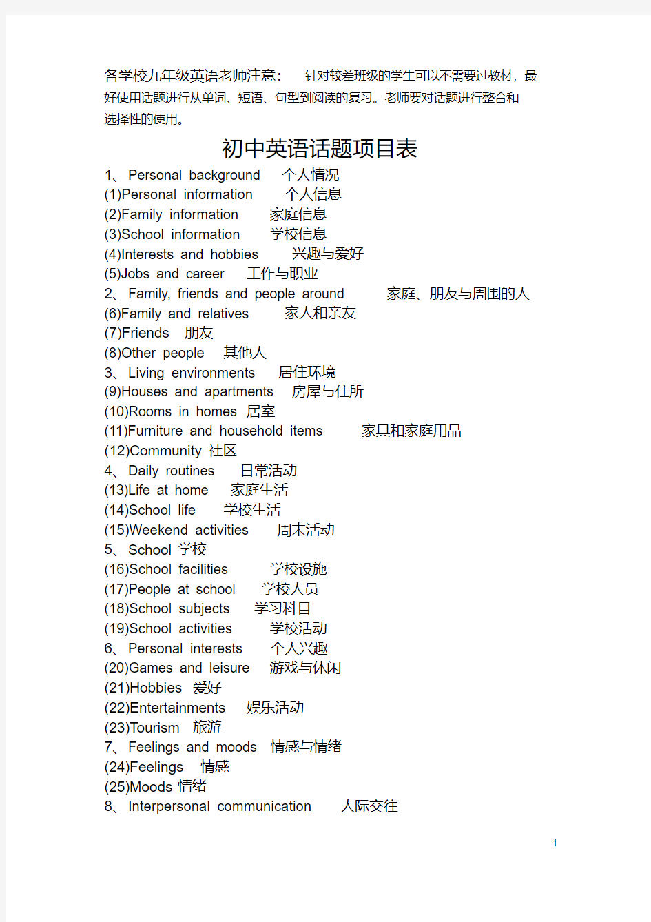 【最新】初中英语话题分类及单词分类