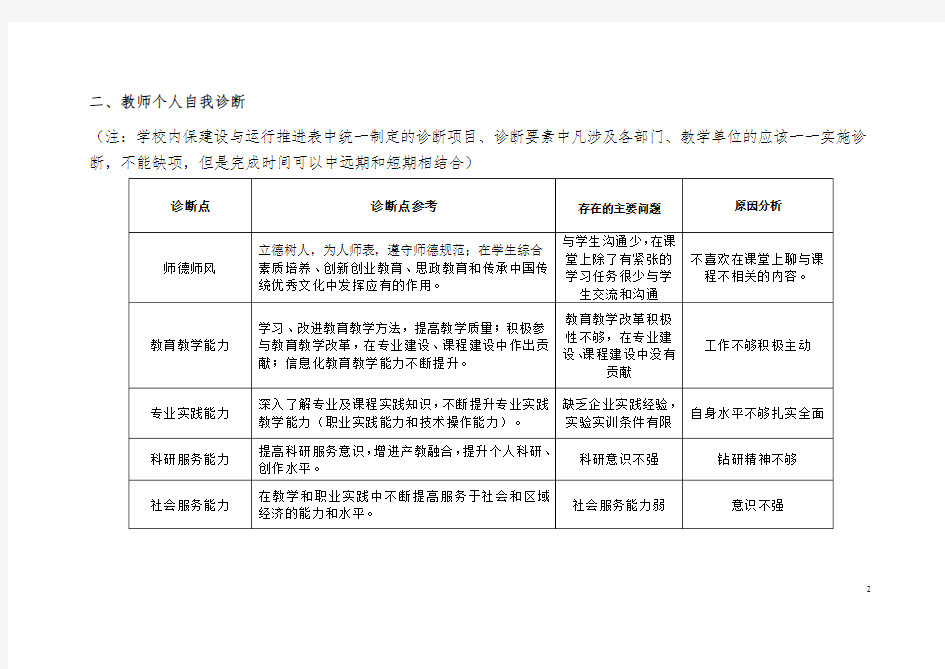 高校教师自我诊断报告