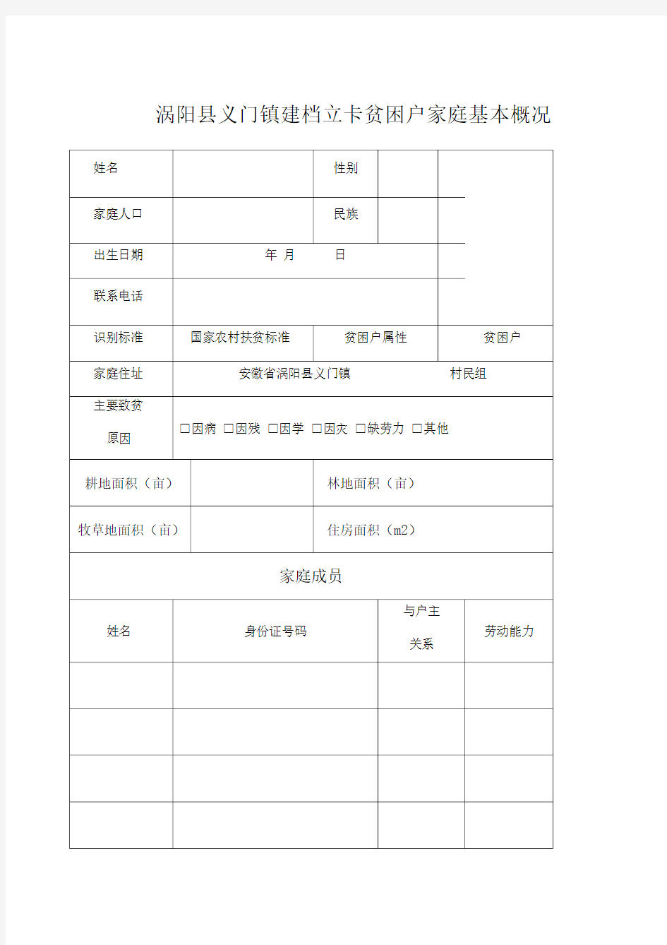 建档立卡贫困户家庭基本概况