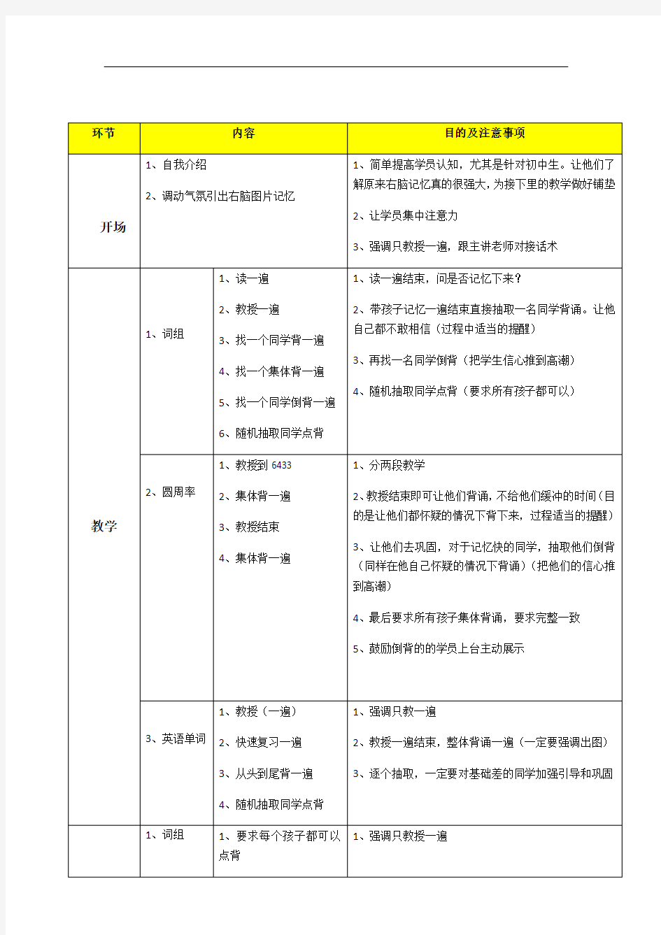 最新试听课教学环节及话术复习过程